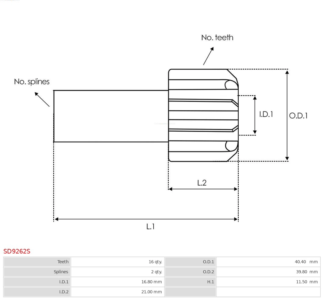 Freewheel Gear, starter