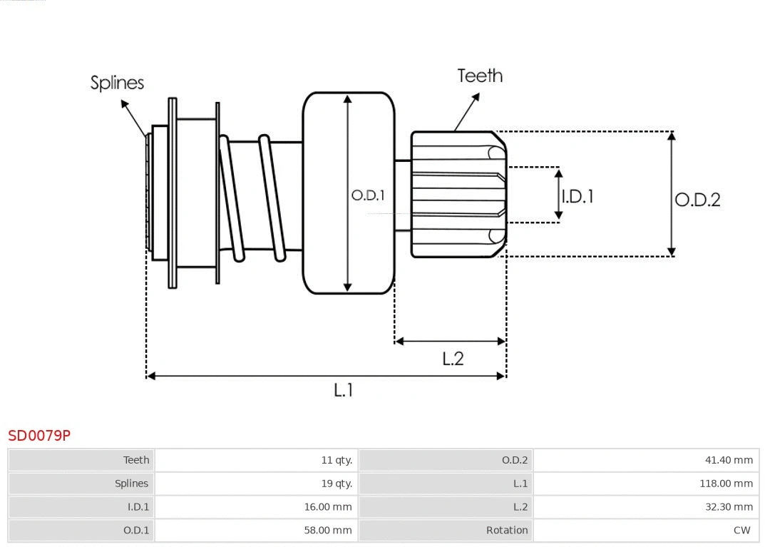Freewheel Gear, starter