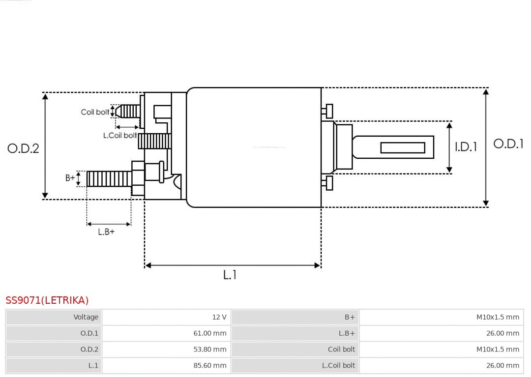 Solenoid Switch, starter