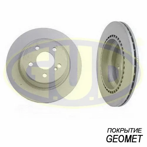 Brake Disc (GDB880206)