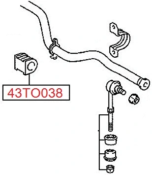 Bushing, stabiliser bar