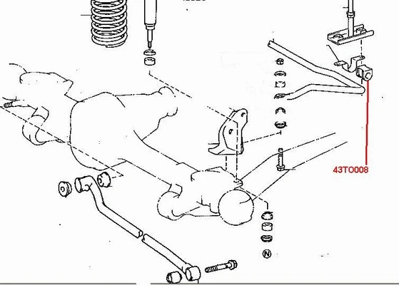 Bushing, stabiliser bar