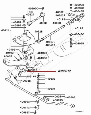 Bushing, stabiliser bar