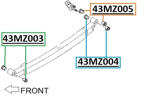 Bushing, leaf spring