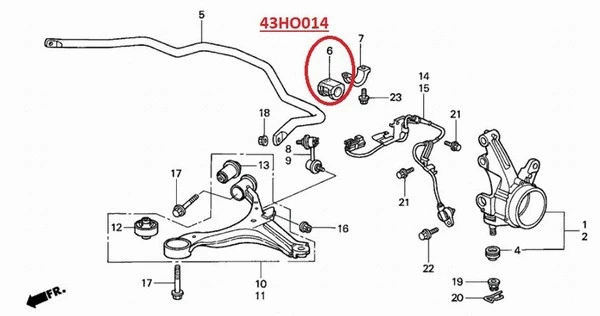 Bushing, stabiliser bar