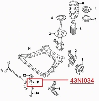 Bushing, stabiliser bar