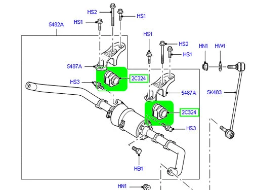 Bushing, stabiliser bar