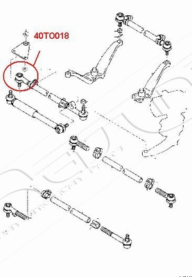 Tie Rod End