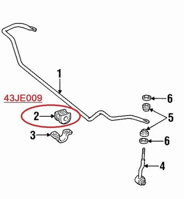 Bushing, stabiliser bar