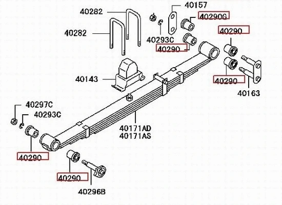 Bushing, leaf spring