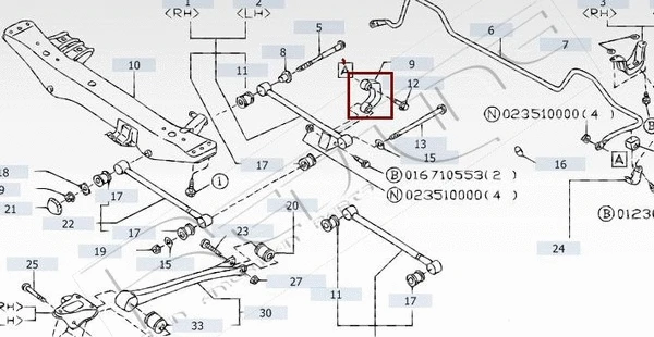 Stabiliser Bar, suspension