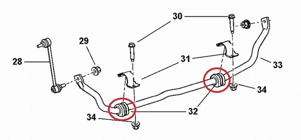 Bushing, stabiliser bar