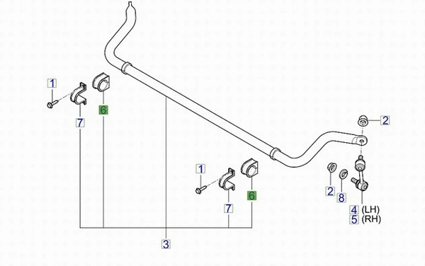Bushing, stabiliser bar
