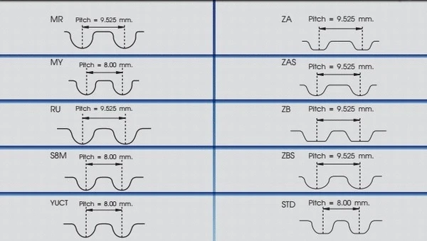 Timing Belt (29MZ015)