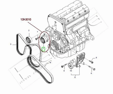 Belt Tensioner, V-ribbed belt