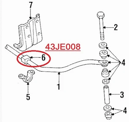 Bushing, stabiliser bar