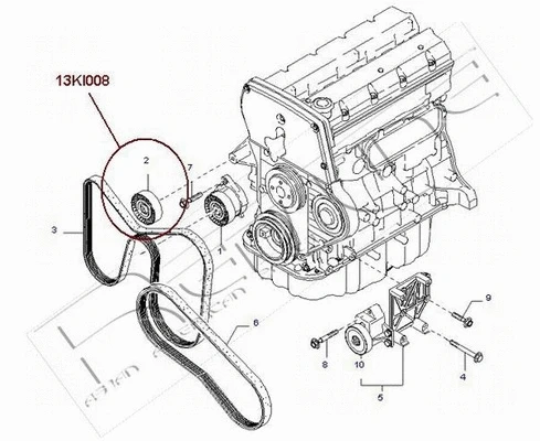 Belt Tensioner, V-ribbed belt