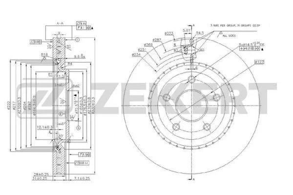 Brake Disc (BS-5900)