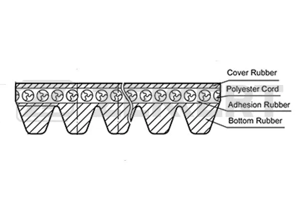 V-Ribbed Belt (KR-8PK2035)