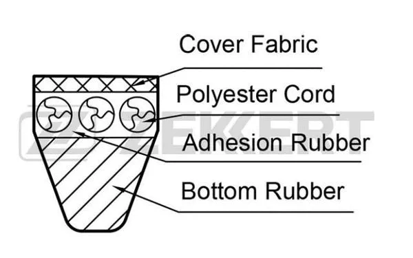 V-Belt (KR-13X1350)