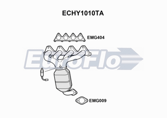 Catalytic Converter (ECHY1010TA)