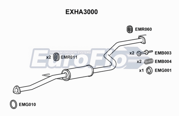 Centre Muffler (EXHA3000)