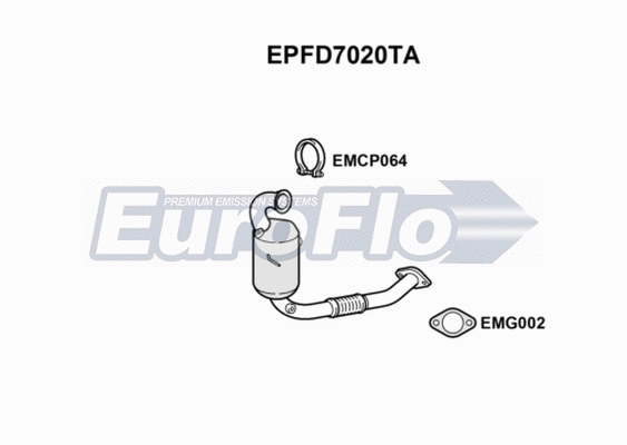Soot/Particulate Filter, exhaust system (EPFD7020TA)