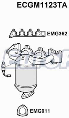 Catalytic Converter (ECGM1123TA)