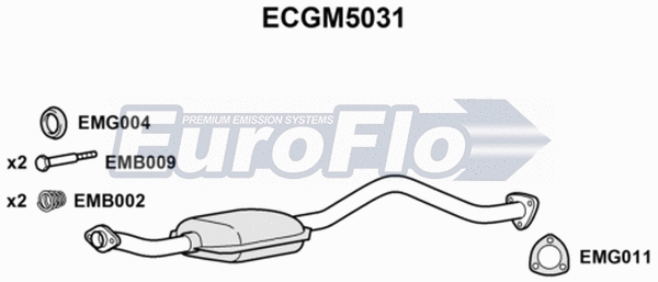 Catalytic Converter (ECGM5031)