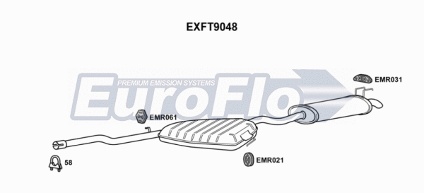 Centre/Rear Muffler (EXFT9048)