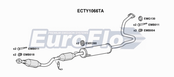 Catalytic Converter (ECTY1066TA)
