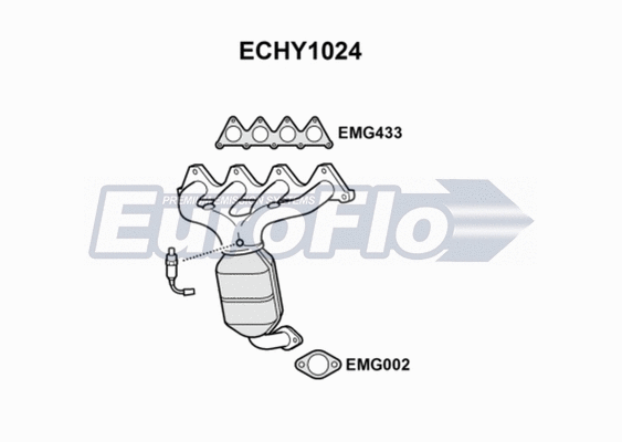 Catalytic Converter (ECHY1024)
