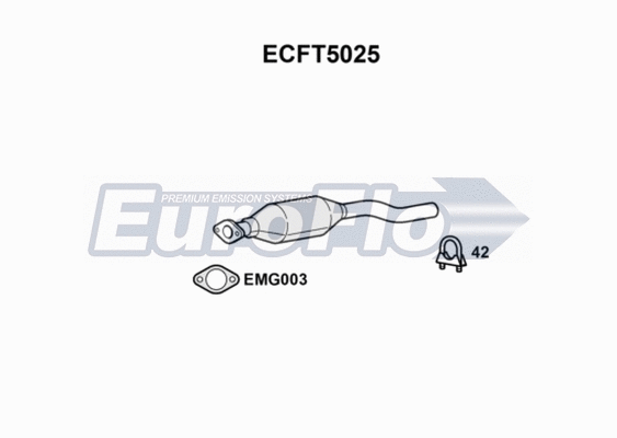 Catalytic Converter (ECFT5025)