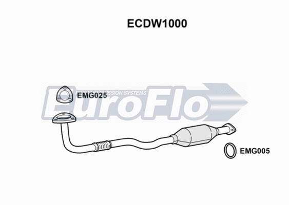 Catalytic Converter (ECDW1000)