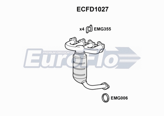 Catalytic Converter (ECFD1027)
