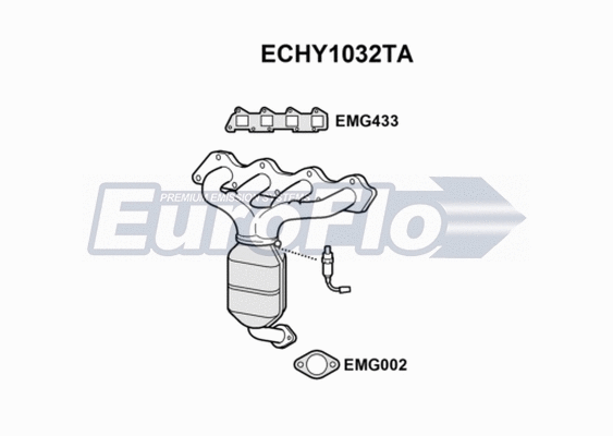 Catalytic Converter (ECHY1032TA)