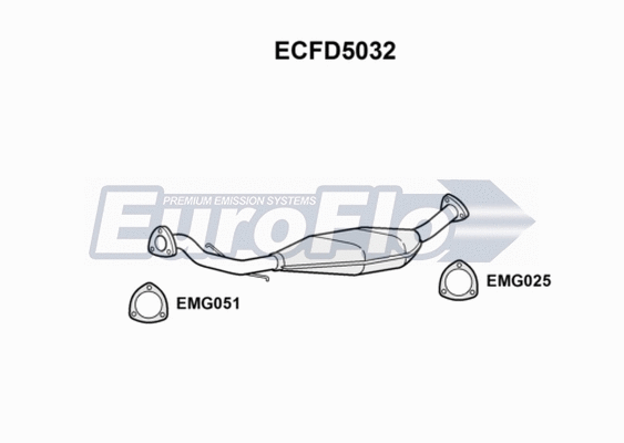 Catalytic Converter (ECFD5032)