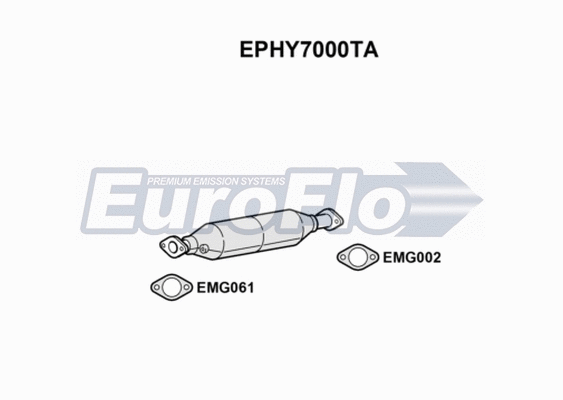Soot/Particulate Filter, exhaust system (EPHY7000TA)