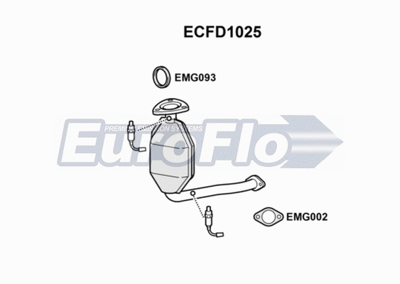 Catalytic Converter (ECFD1025)
