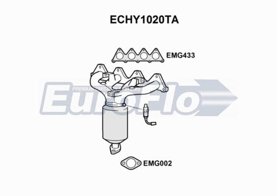 Catalytic Converter (ECHY1020TA)