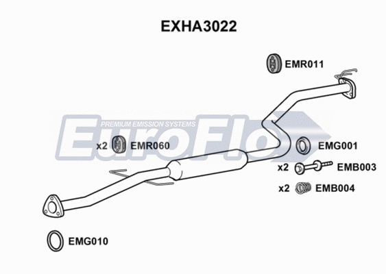 Centre Muffler (EXHA3022)