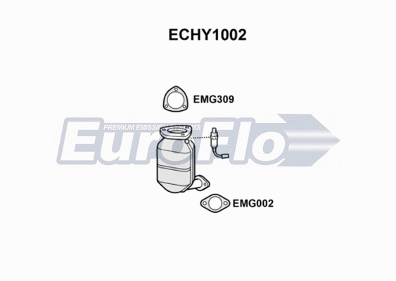 Catalytic Converter (ECHY1002)