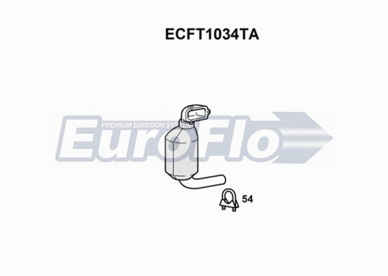 Catalytic Converter (ECFT1034TA)