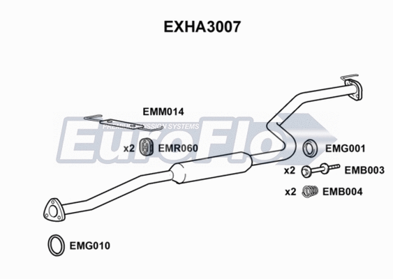 Centre Muffler (EXHA3007)