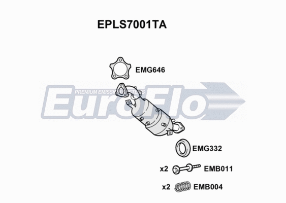 Soot/Particulate Filter, exhaust system (EPLS7001TA)