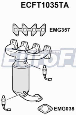 Catalytic Converter (ECFT1035TA)