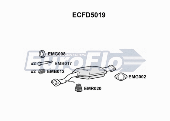 Catalytic Converter (ECFD5019)