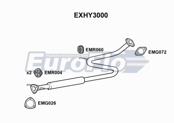 Centre Muffler (EXHY3000)