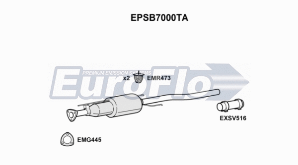 Soot/Particulate Filter, exhaust system (EPSB7000TA)