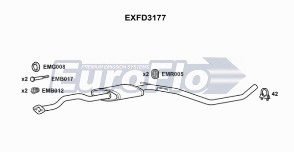 Centre Muffler (EXFD3177)